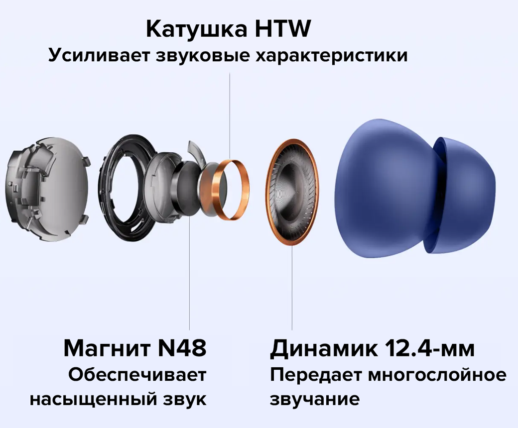 OnePlus Buds V< OnePlus Buds V<