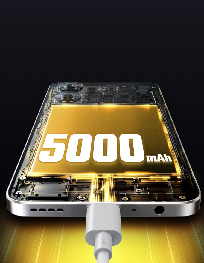 Realme 10 Realme 10