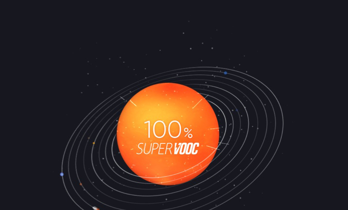 Realme 10 Realme 10