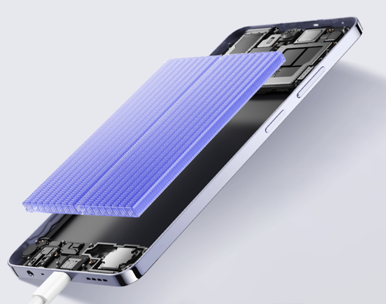 Realme 12 Realme 12
